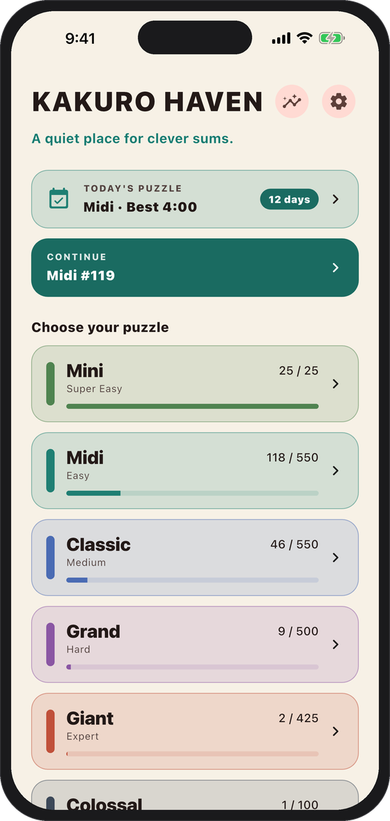 Kakuro Haven home screen showing six colorful board sizes